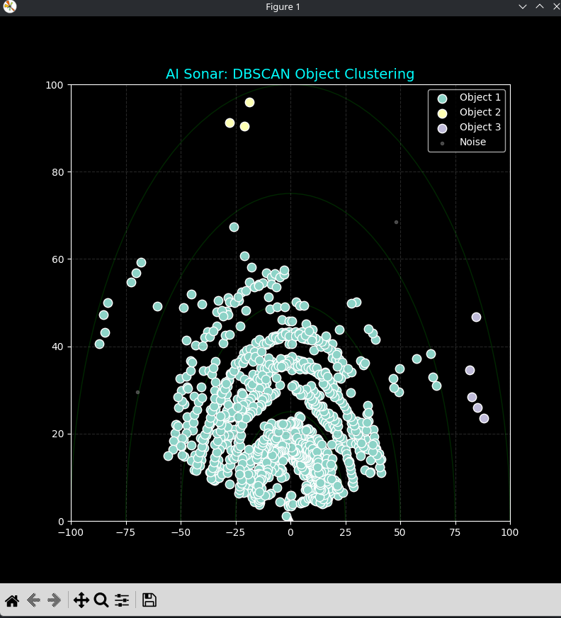 AI-Powered Sonar Mapping: Real-Time Spatial Clustering